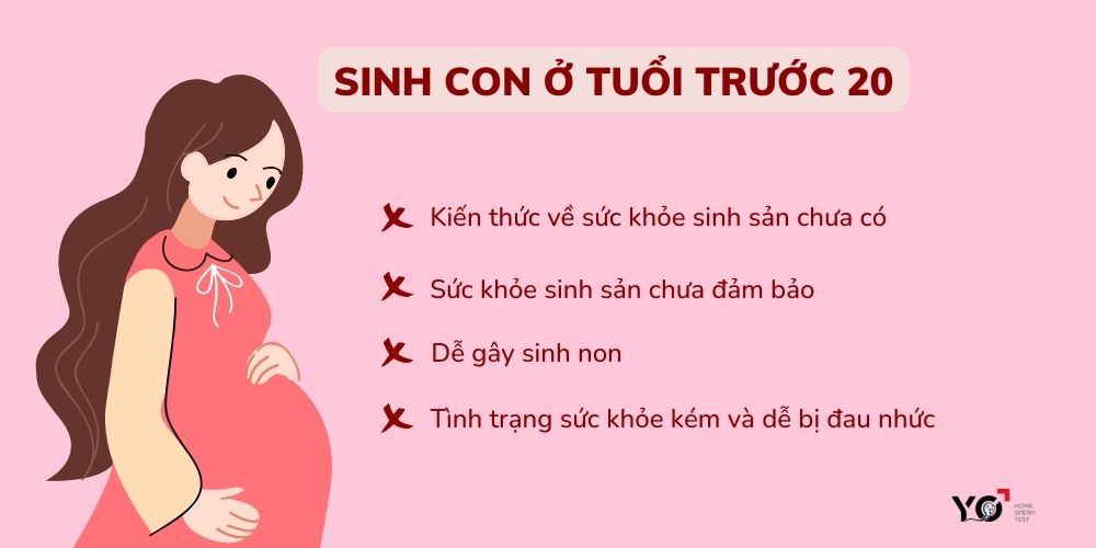 Trước tuổi 20 không nên sinh con