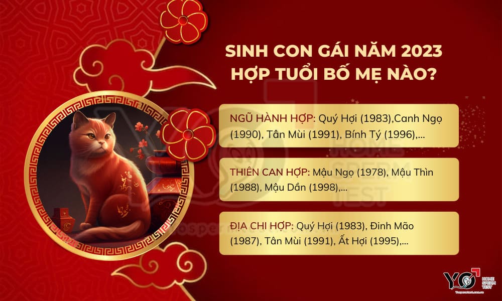 Bố mẹ nào hợp sinh con gái năm 2023