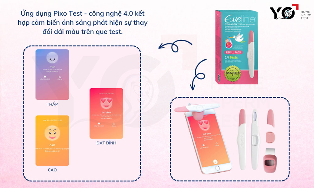 Que thử rụng trứng Eveline Care ứng dụng công nghệ cảm biến