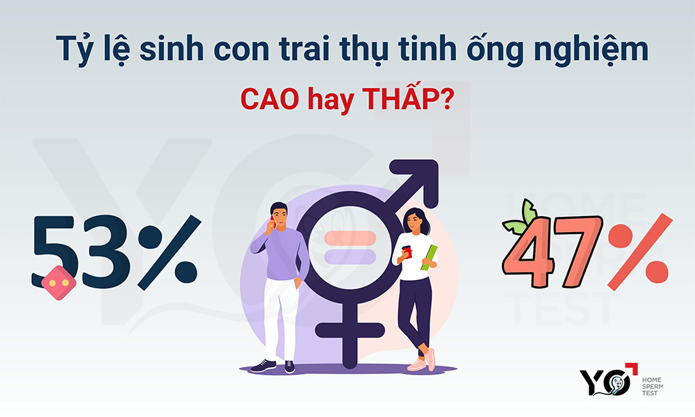 Tỷ lệ sinh con trai bằng phương pháp thụ tinh ống nghiệm cao hay thấp