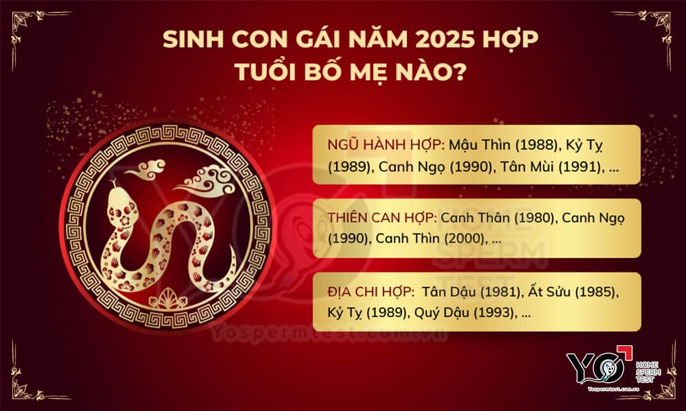 Bố mẹ tuổi nào hợp sinh con năm 2025