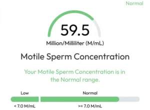 normal